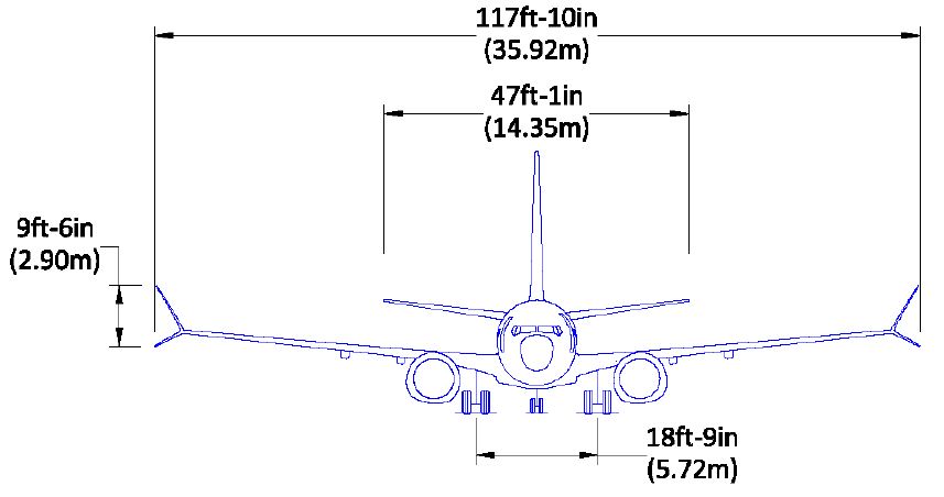 737 MAX Front view