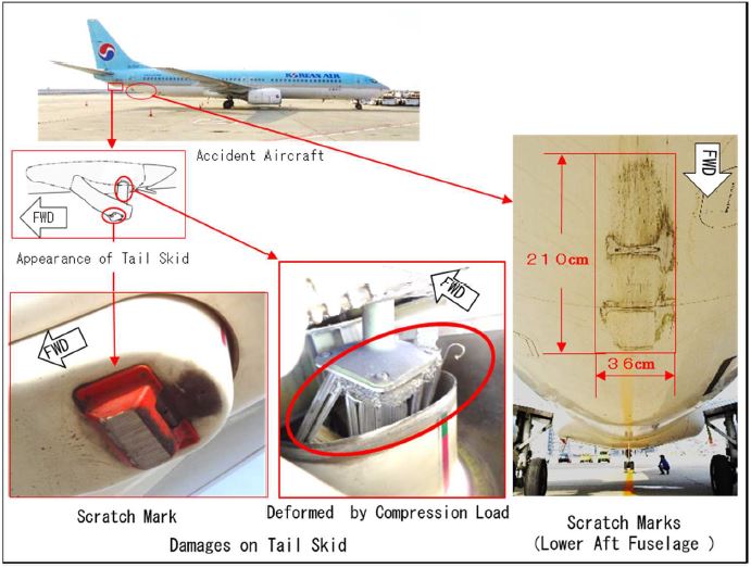 Figure 3 ; Damages on the Aircraft